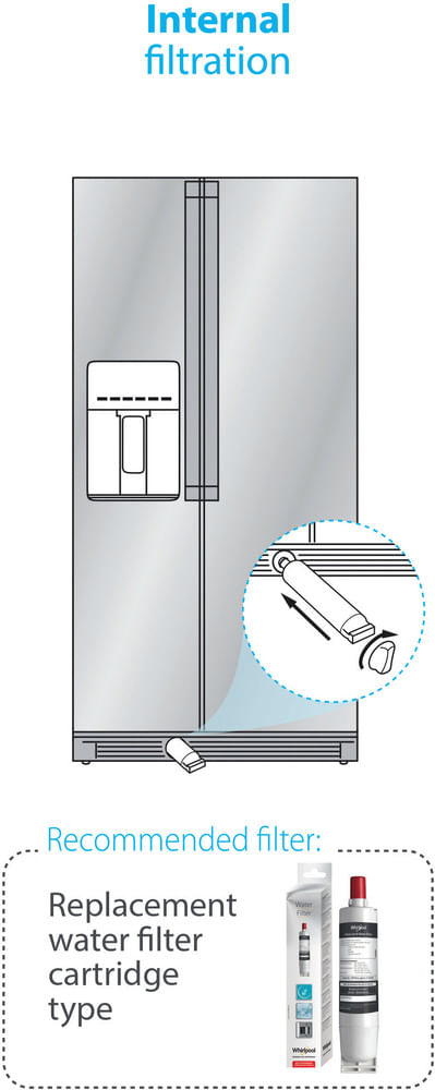 Whirlpool COOLING SBS200 Lifestyle detail