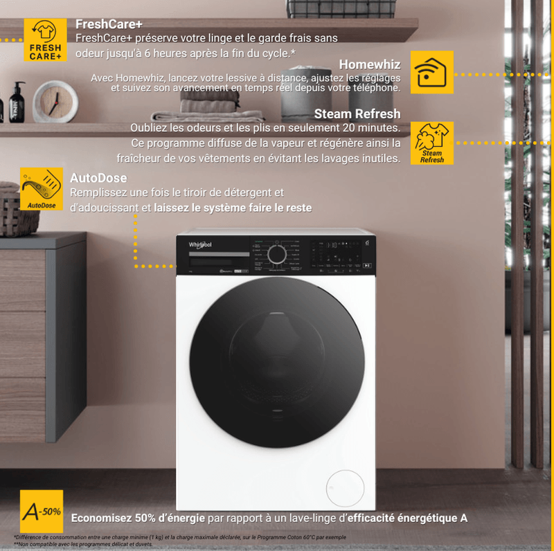 Whirlpool-Lave-linge-Pose-libre-WPMB-911W-ADS-FR-Blanc-Lave-linge-frontal-A-USP2_gallery