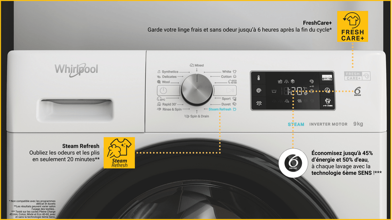 Whirlpool-Lave-linge-Pose-libre-FFB-9479-BV-EE-Blanc-Lave-linge-frontal-A-USP1_gallery