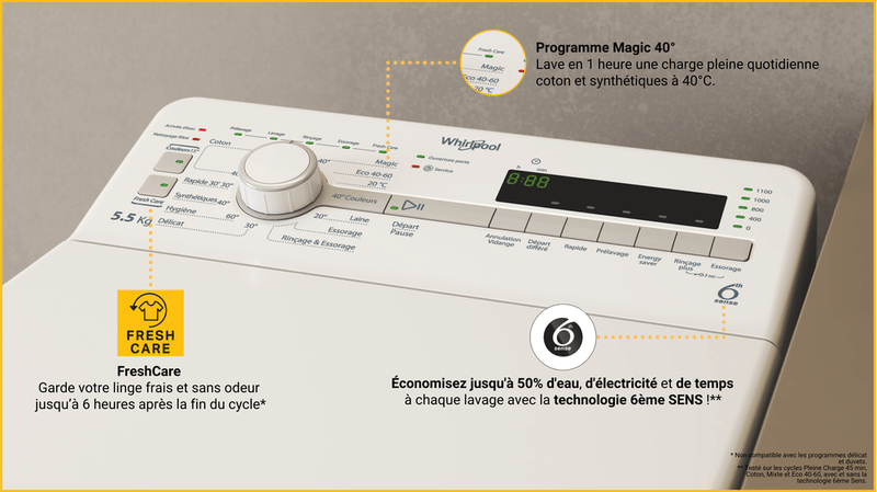 Whirlpool-Lave-linge-Pose-libre-TDLR55140SFR-Blanc-Lave-linge-top-C-USP1_gallery
