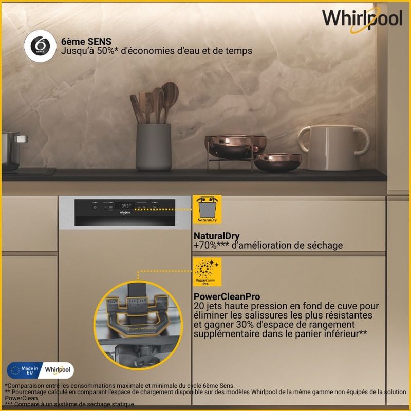 Whirlpool-Lave-vaisselle-Encastrable-WH6PC11BS7A0-Semi-integre-C-Lifestyle-detail
