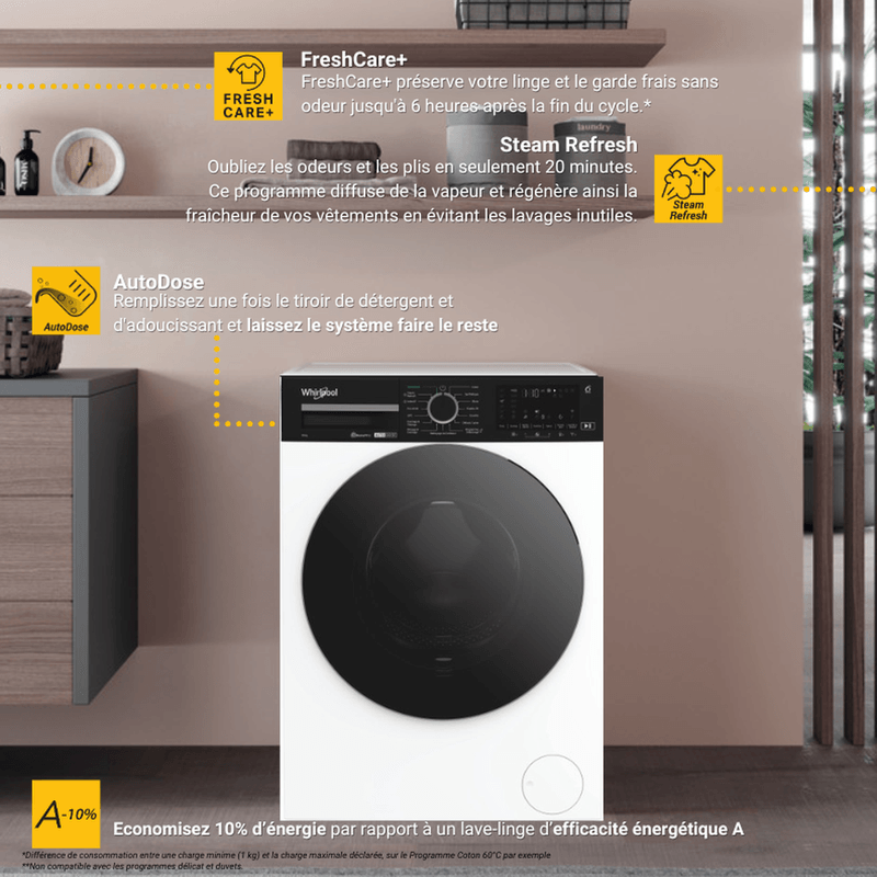 Whirlpool-Lave-linge-Pose-libre-WPM-07W-ADS-FR-Blanc-Lave-linge-frontal-A-USP2_gallery