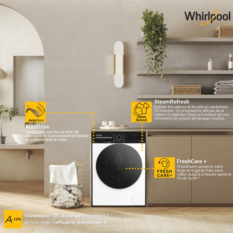 Whirlpool-Lave-linge-Pose-libre-WPM-27W-ADS-FR-Blanc-Lave-linge-frontal-A-USP1_gallery